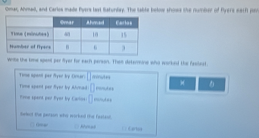 Omar, Ahmad, and Carles made flyers last Saturday. The table below shows the number of flyers each per
Write the time spent per flyer for each person. Then determine who worked the fastest,
Time spent per flyer by Omar: □ minutes
Time spent per flyer by Ahmadi □ minutes
Time spent per fyer by Carios □ minutes
Select the person who worked the fastest.
Omar Ahmad C Canas