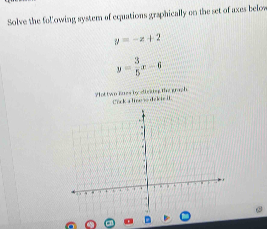 Solve the following system of equations graphically on the set of axes below
y=-x+2
y= 3/5 x-6
Plot two lines by clicking the graph.
Click a line to delete it.
ω