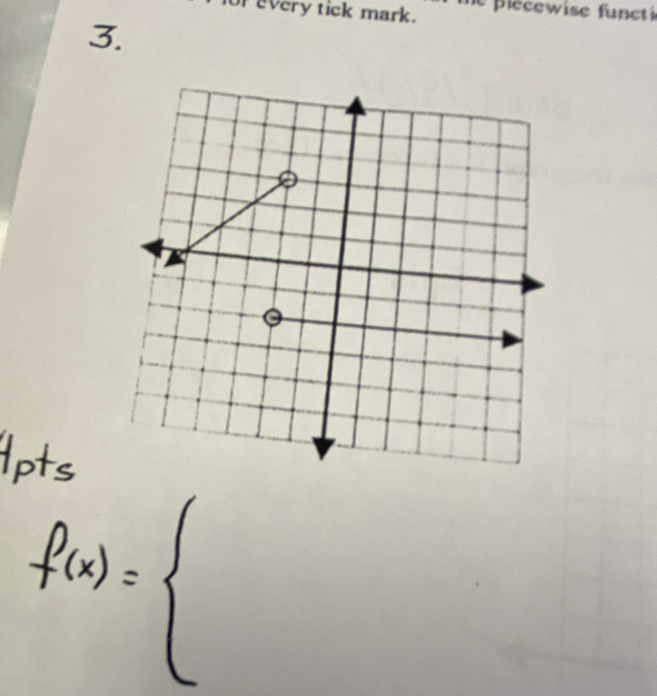 Hpts
f(x)=beginarrayl endarray.