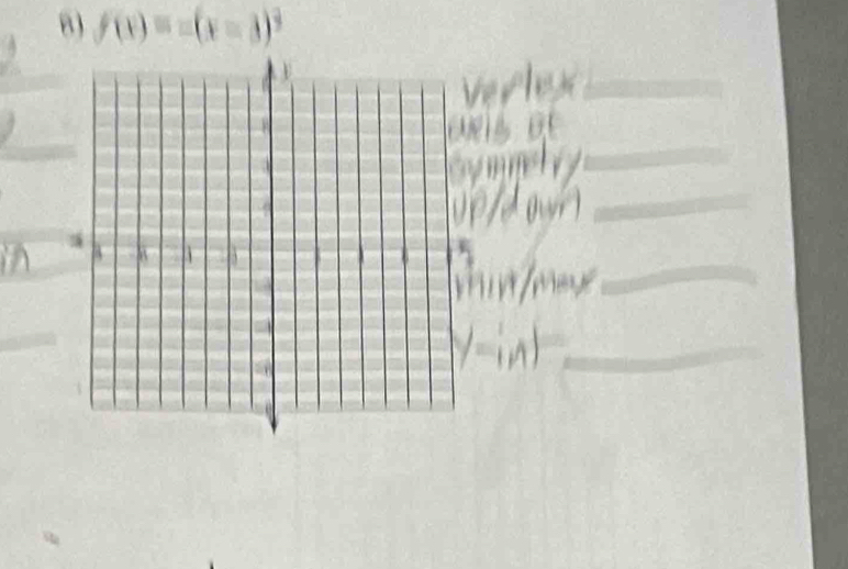 8 f(x)=x(x-3)^3
_ 
_ 
_ 
_ 
_