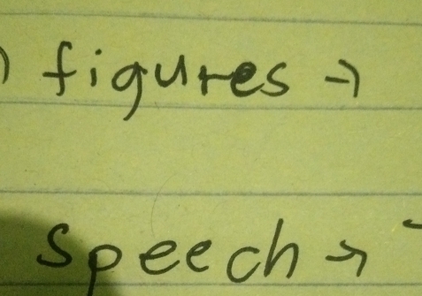 figures 
speech