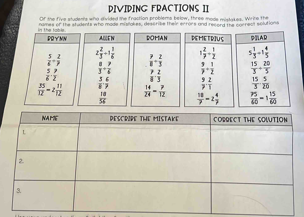 DIVIDING FRACTIONS II
Of the five students who divided the fraction problems below, three made mistakes. Write the
names of the students who made mistakes, describe their errors and record the correct solutions
in the table.
BRYNN ALLEN ROMAN
 5/6 /  2/7 
2 2/3 / 1 1/6 
 5/6 ·  7/2 
 8/3 /  7/6 
 7/8 /  2/3 
 35/12 =2 11/12 
 3/8 ·  6/7 
 7/8 ·  2/3 
 18/56 
 14/24 = 7/12 