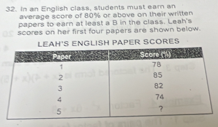 In an English class, students must earn an 
average score of 80% or above on their written 
papers to earn at least a B in the class. Leah's 
scores on her first four papers are shown below. 
LEAH'S ENGLISH PAPER SCORES