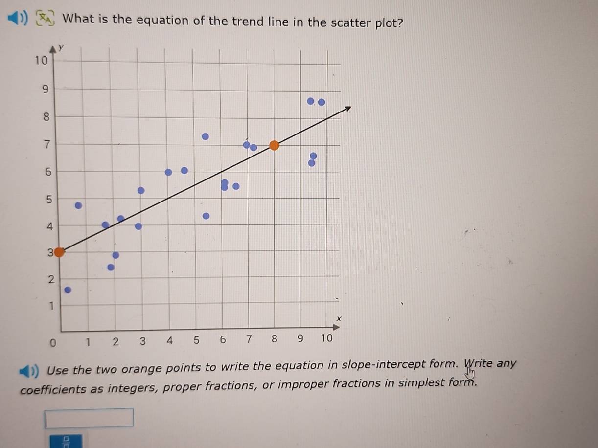 ) What is the equation of the trend line in the scatter plot? 
Use the two orange points to write the equation in slope-intercept form. Write any 
coefficients as integers, proper fractions, or improper fractions in simplest form.
frac □ 