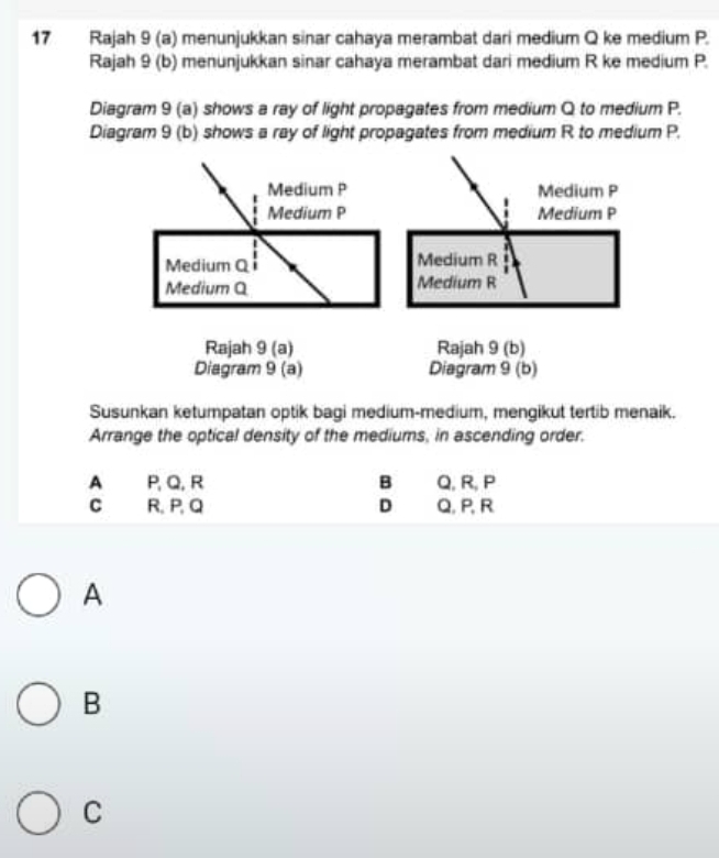 Rajah 9 (a) menunjukkan sinar cahaya merambat dari medium Q ke medium P.
Rajah 9 (b) menunjukkan sinar cahaya merambat dari medium R ke medium P.
Diagram 9 (a) shows a ray of light propagates from medium Q to medium P.
Diagram 9 (b) shows a ray of light propagates from medium R to medium P.
Susunkan ketumpatan optik bagi medium-medium, mengikut tertib menaik.
Arrange the optical density of the mediums, in ascending order.
A P, Q, R B Q, R, P
C R, P, Q D Q, P, R
A
B
C