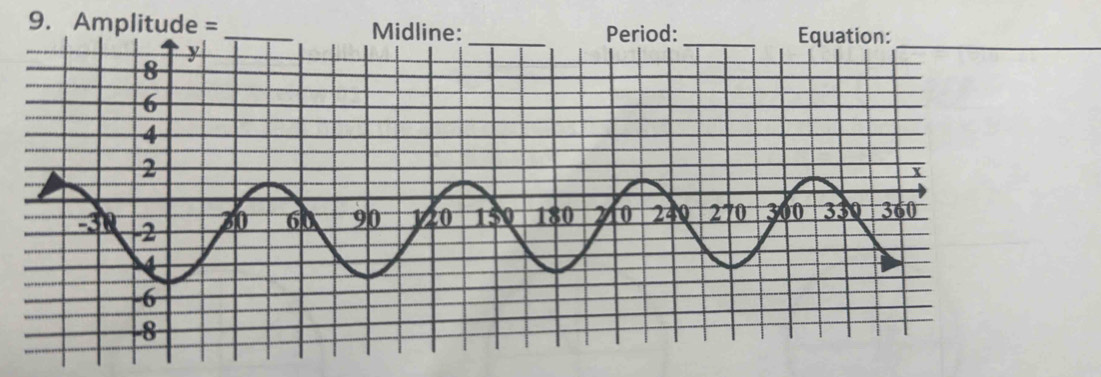 Solved: Amplitude =_ [Math]