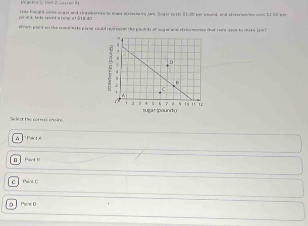 (Algetra 1. Unit 2, Lesson 5)
Jada bought some sugar and strawberries to make strawberry jam. Sugar costs $1.80 per pound, and strawberries cost $2.50 per
pound. Jada spent a total of $19.40
Which point on the coordinate plane could represent the pounds of sugar and strawherries that Jada used to make jam?
Select the correct choice.
A Point A
B Point B
c Point C
D Point D