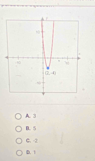 A. 3
B. 5
C. -2
D. 1