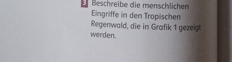 Beschreibe die menschlichen 
Eingriffe in den Tropischen 
Regenwald, die in Grafik 1 gezeigt 
werden.