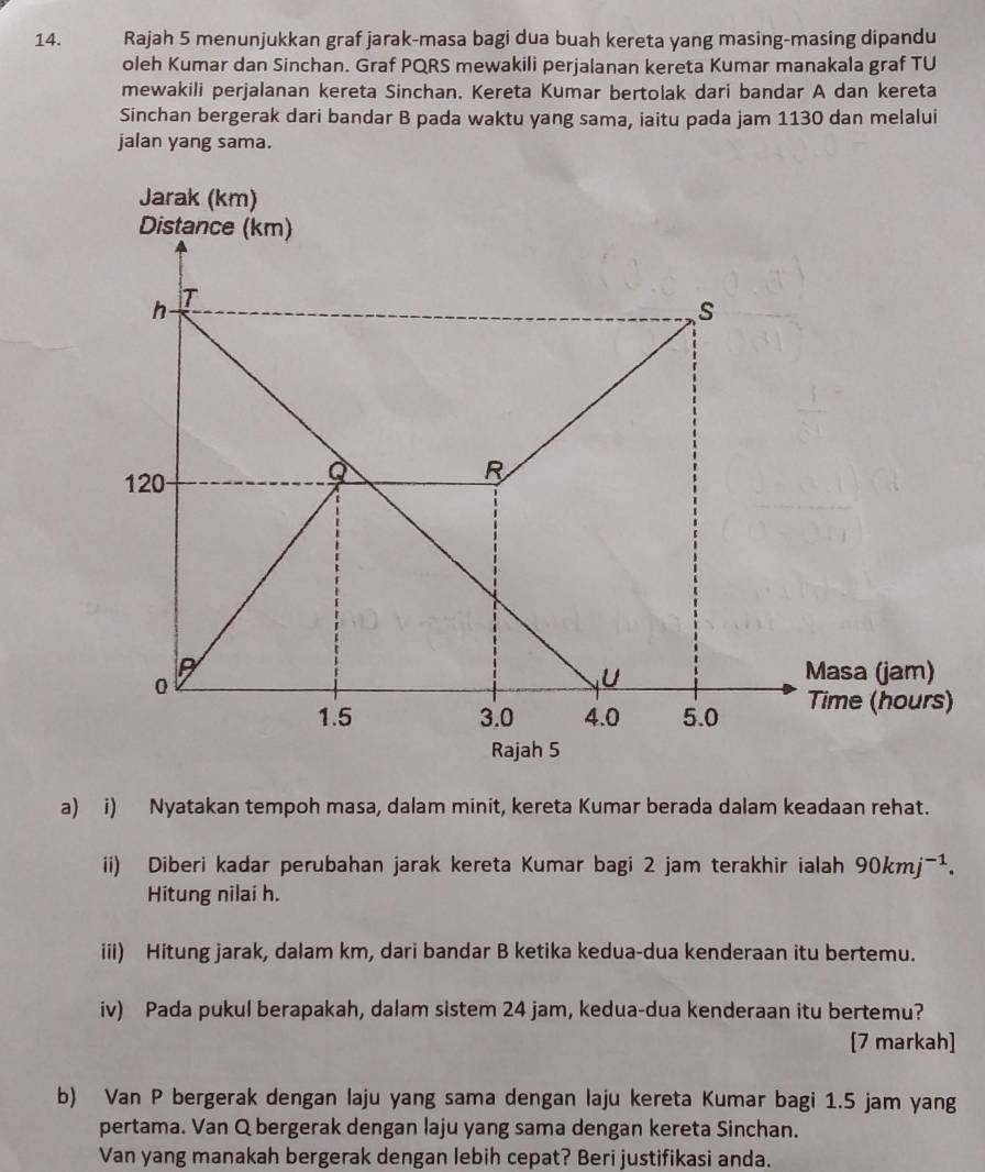 Rajah 5 menunjukkan graf jarak-masa bagi dua buah kereta yang masing-masing dipandu 
oleh Kumar dan Sinchan. Graf PQRS mewakili perjalanan kereta Kumar manakala graf TU 
mewakili perjalanan kereta Sinchan. Kereta Kumar bertolak dari bandar A dan kereta 
Sinchan bergerak dari bandar B pada waktu yang sama, iaitu pada jam 1130 dan melalui 
jalan yang sama. 
Jarak (km) 
Distance (km)
h T
s
120
R
0
U Masa (jam)
1.5 3.0 4.0 5.0 Time (hours) 
Rajah 5 
a) i) Nyatakan tempoh masa, dalam minit, kereta Kumar berada dalam keadaan rehat. 
ii) Diberi kadar perubahan jarak kereta Kumar bagi 2 jam terakhir ialah 90kmj^(-1). 
Hitung nilai h. 
iii) Hitung jarak, dalam km, dari bandar B ketika kedua-dua kenderaan itu bertemu. 
iv) Pada pukul berapakah, dalam sistem 24 jam, kedua-dua kenderaan itu bertemu? 
[7 markah] 
b) Van P bergerak dengan laju yang sama dengan laju kereta Kumar bagi 1.5 jam yang 
pertama. Van Q bergerak dengan laju yang sama dengan kereta Sinchan. 
Van yang manakah bergerak dengan lebih cepat? Beri justifikasi anda.