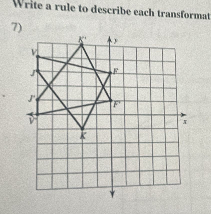 Write a rule to describe each transformat