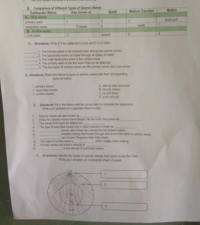 Directions: Write T if the statement is true and F if it is false.
_
1. The primary wave is the slowest wave among the seismic waves.
_
2. The secondary wave can travel through all states of matter.
_
3. The most destructive wave is the surface wave.
_
4. The primary wave is the first wave that can be detected.
_
5. The two types of surface waves are the primary waves and Love waves.
D. Directions: Match the following types of seismic waves with their corresponding
types of motion.
1. primary waves A. side-by-side horizontal
2. secondary waves C. up and down B. circular motion
3. surface waves
D. push and pull
E. Directions: Fill in the blanks with the correct term to complete the statements.
Write your answers on a separate sheet of paper.
1. Seismic waves are also known as_
2. When the seismic waves travel deeper into the crust, the quake will_
3. The waves that travel the fastest are_
4. The type of wave that travels only in solid medium is known as_
5. _waves, also known as L waves are the slowest waves
6. _releases energy that travels through and around the earth in seismic waves 
7. _are of lower frequency than body waves.
8. One type of surface wave is _which creates more shaking
9. Primary waves can travel a velocity of_
10. _is the velocity of secondary waves.
F. Directions: Identify the types of seismic waves that travel inside the Earth
Write your answers on a separate sheet of paper.
Crusl
1.
2.
3.