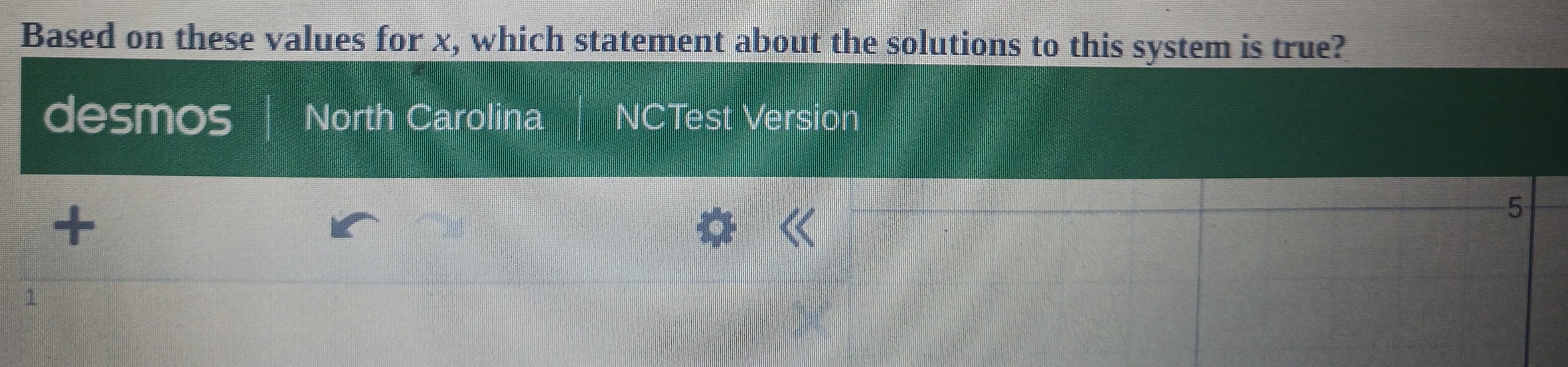 Based on these values for x, which statement about the solutions to this system is true? 
desmos North Carolina NCTest Version 
+
5
1