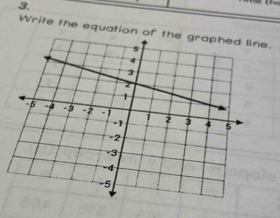 Write the equation of th