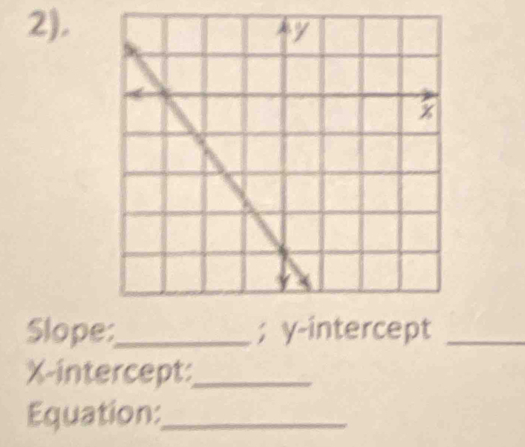 2). 
Slope:_ ; y-intercept_ 
X-intercept:_ 
Equation:_