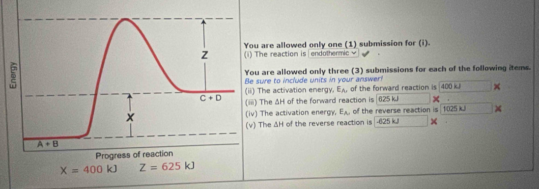 are allowed only one (1) submission for (i).
he reaction is | endothermic √
are allowed only three (3) submissions for each of the following items.
ure to include units in your answer!
The activation energy, EA, of the forward reaction is 400 kJ
The ΔH of the forward reaction is |625 kJ ×
The activation energy, E_A ,of the reverse reaction is 1025 kJ x
The ΔH of the reverse reaction is -625 kJ ×