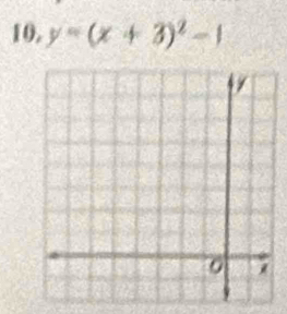 10, y=(x+3)^2-1