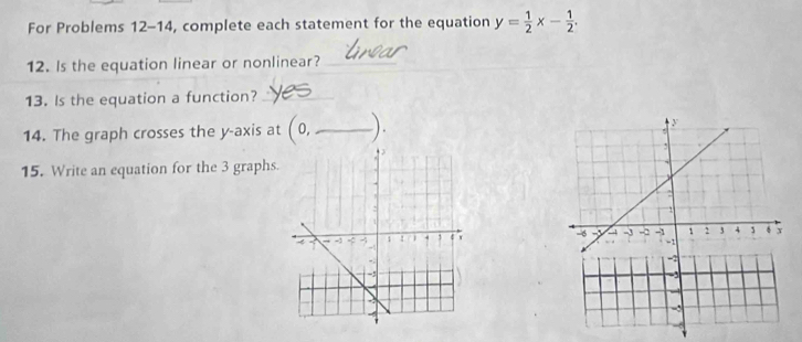 For Problems 12-14, complete each statement for the equation y= 1/2 x- 1/2 . 
12. Is the equation linear or nonlinear?_ 
13. Is the equation a function?_ 
14. The graph crosses the y-axis at (0,_  ). 
15. Write an equation for the 3 graphs.