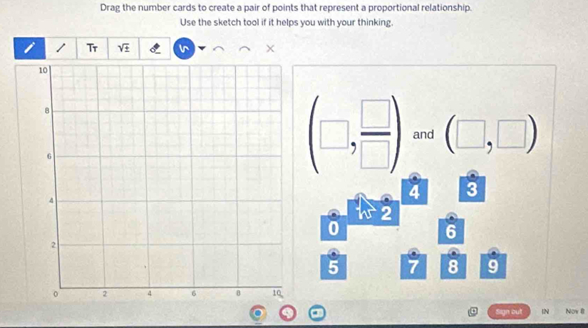 Drag the number cards to create a pair of points that represent a proportional relationship. 
Use the sketch tool if it helps you with your thinking.
1 Tr sqrt(± )
(□ , □ /□  ) and (□ ,□ )
4 3
2
0
6
5 7 8 9
Sign out 
Nov B