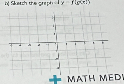 Sketch the graph of y=f(g(x)). 
4 MATH MEDI