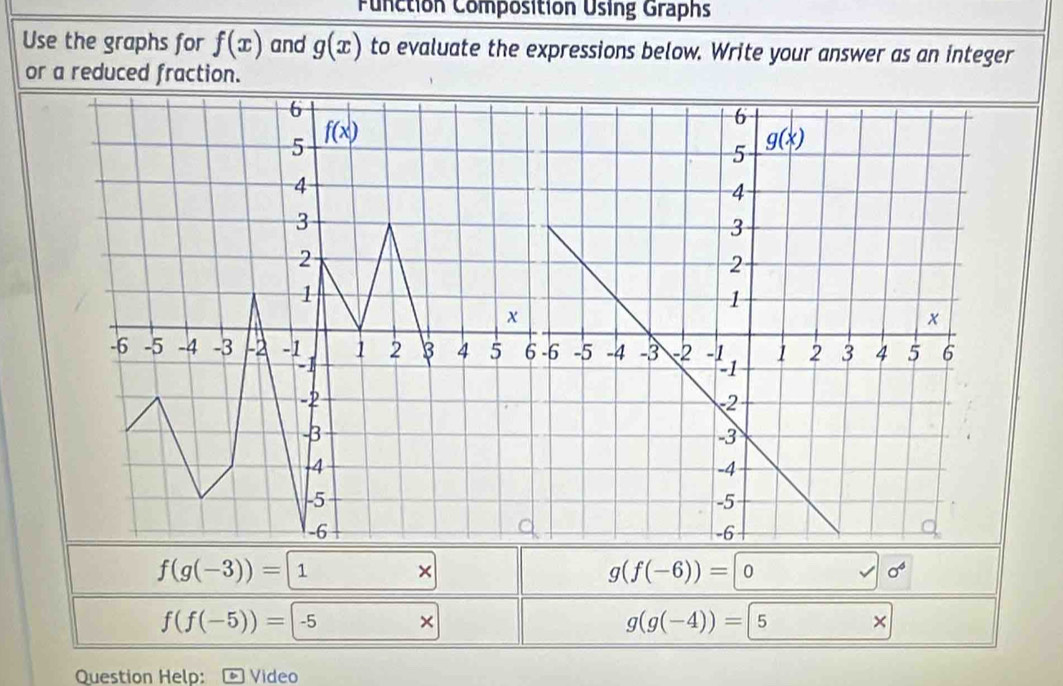 Function Composition Using Graphs
Use the graphs for f(x) and g(x) to evaluate the expressions below. Write your answer as an integer
or a reduced fraction.
f(g(-3))=1 ×
g(f(-6))=0
sigma^4
f(f(-5))=-5 ×
g(g(-4))=|5 ×
Question Help: Video