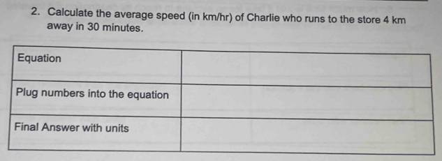 Calculate the average speed (in km/hr) of Charlie who runs to the store 4 km
away in 30 minutes.