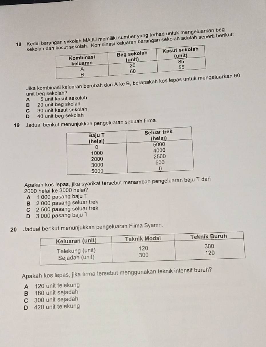 Kedai barangan sekolah MAJU memiliki sumber yang terhad untuk mengeluarkan beg
sekolaheluaran barangan sekolah adalah seperti berikut:
Jika kombinasi keluaran berubah dari A ke B, berapakah arkan 60
unit beg sekolah?
A 5 unit kasut sekolah
B 20 unit beg skolah
C 30 unit kasut sekolah
D 40 unit beg sekolah
19 Jadual berikut menunjukkan pengeluaran sebuah firma
Apakah kos lepas, jika syarikat tersebut menambah pengeluaran baju T dari
2000 helai ke 3000 helai?
A 1 000 pasang baju T
B 2 000 pasang seluar trek
C 2 500 pasang seluar trek
D 3 000 pasang baju 1
20 Jadual berikut menunjukkan pengeluaran Fiima Syamri.
Apakah kos Iepas, jika firma tersebut menggunakan teknik intensif buruh?
A 120 unit telekung
B 180 unit sejadah
C 300 unit sejadah
D 420 unit telekung