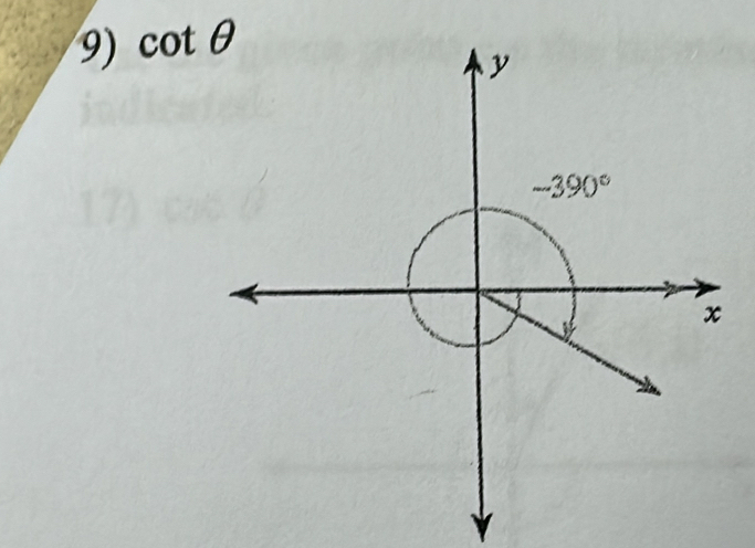 cot θ
y
-390°
x