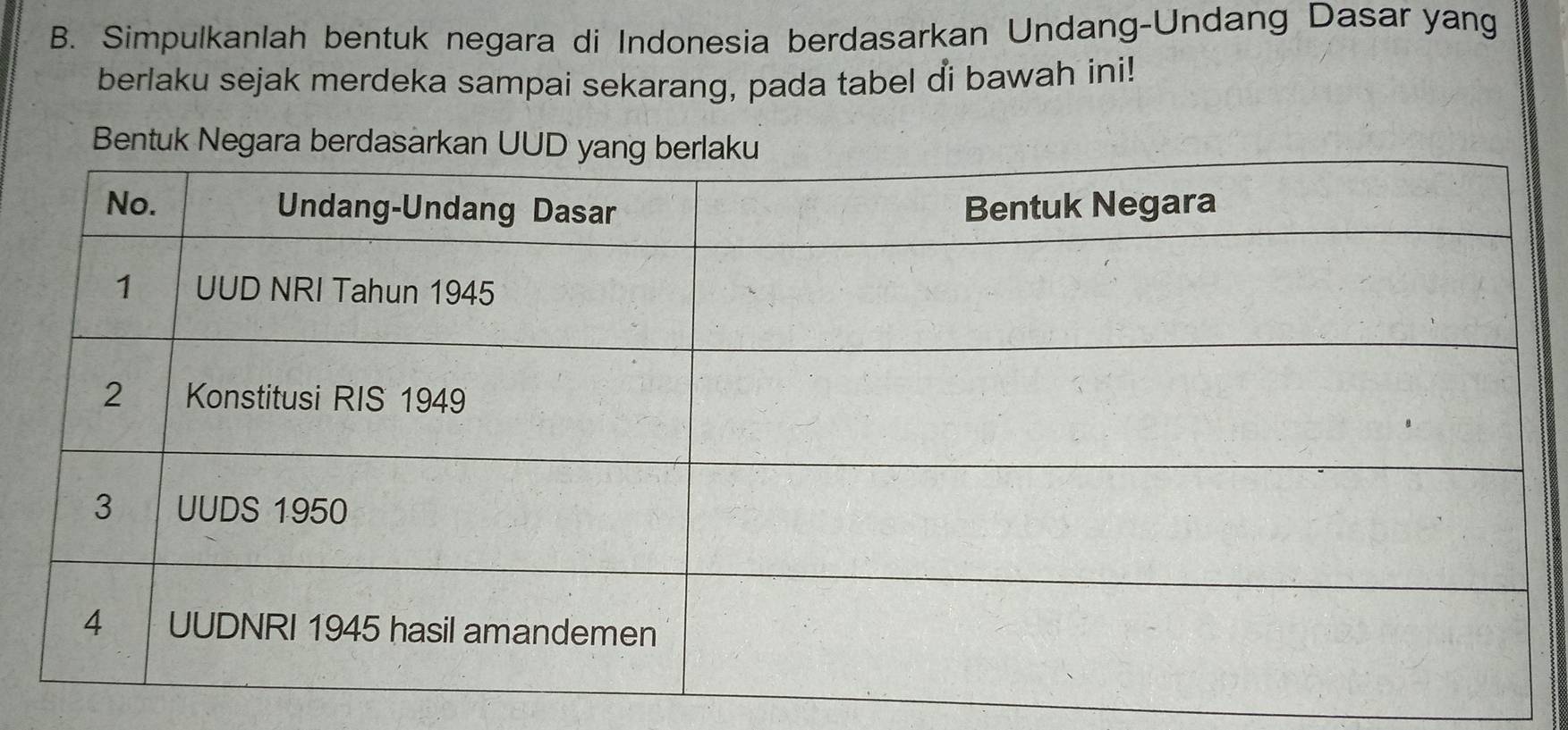 Simpulkanlah bentuk negara di Indonesia berdasarkan Undang-Undang Dasar yang 
berlaku sejak merdeka sampai sekarang, pada tabel di bawah ini! 
Bentuk Negara berdasar