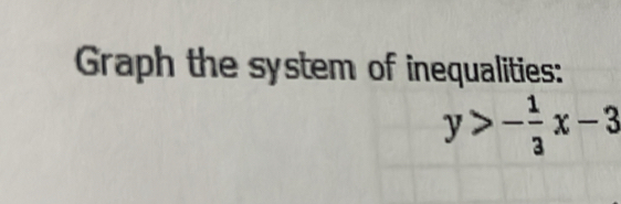 Graph the system of inequalities:
y>- 1/3 x-3