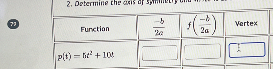 Determine the axis of symmetry u
79