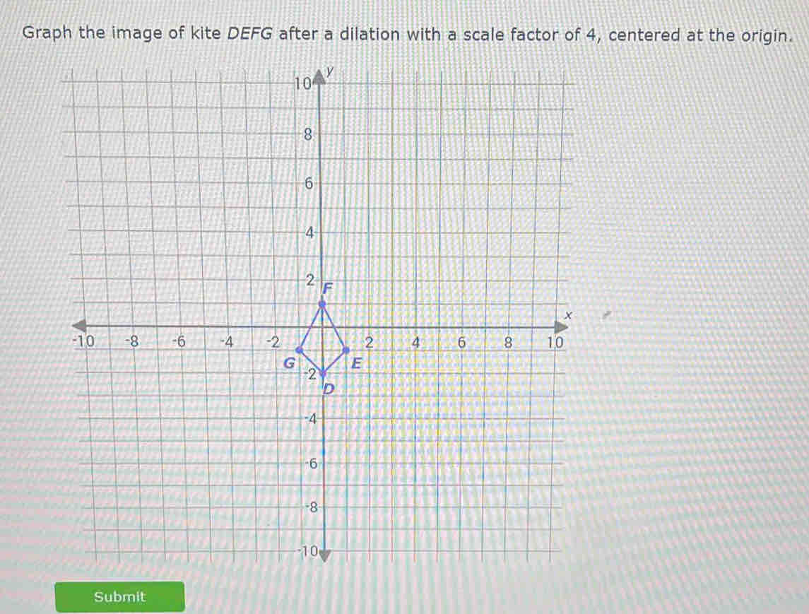 Graph the image of kite DEFG after a dilation with a scale factor of 4, centered at the origin. 
Submit