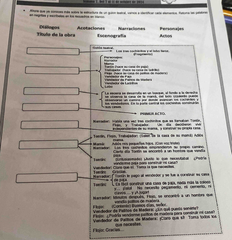 Sémana 7. Del 7 al 11 de octubre de 2924
Ahora que ya conoces más sobre la estructura de un guion teatral, vamos a identificar cada elementos. Refoma las palabras
en negritas y escríbelas en los recuadros en blanco.
Diálogos Acotaciones Narraciones Personajes
Título de la obra Escenografía Actos
Gulón teatral.
Los tras cochinitos y el lobo feroz.
Personajes: (Fragmento)
Narrador
Mama
Tonlín (hace su casa de paja)
Trabajador (hace su casa de ladrillo)
Flojo (hace su casa de palitos de madera)
Vendedor de Paja
Vendedor de Palitos de Madera
Vendedor de Ladrillos
Lobo
La escena se desarrolía en un bosque, al fondo a la derecha
se observa la casa de la mamá, del lado izquierdo puede
observarse un camino por donde avanzan los cochinitos y
los vendedores. En la parte central los cochinitos construirán
sus casas.
PRIMER ACTO,
Narrador: Había una vez tres cochinitos que se llamaban Tontín.
Flojo, y Trabajador. Un día decidieron vivir
independientes de su mama, y construir su propia casa.
Tontin, Flojo, Trabajador: (Salen de la casa de su mamá) Adiós
mama.
Mamá: Adiós mis pequeños hijos. (Con voz triste)
Narrador: Los très cochinitos emprendieron su propio camino.
Cierto día Tontín se encontró a un hombre que vendía
paja.
Tontin: (Entusiasmado) ¡Justo lo que necesitabal ¿Podría
venderme paja para construir mi casa?
Vendedor: Claro que sí. Toma la que necesites.
Tontin: Gracias.
Narrador:  Tontín le pago al vendedor y se fue a construir su casa
de paja.
Tontín: e Es fácil construir una casa de paja, nada más la coloco
y. listol No necesito pegamento, ni cemento, ni
clavos.... y ¡A jugar
Narrador: Minutos después, Flojo, se encontró a un hombre que
vendía palitos de madera.
Filojo: (Contento) Buenos días, señor.
Vendedor de Palitos de Madera: ¿En què puedo servirte?
Flojo: ¿Podría venderme palitos de madera para construir mi casa?
Vendedor de Palitos de Madera: ¡Claro que sí! Toma todos los
que necesites.
Flojo: Gracias...