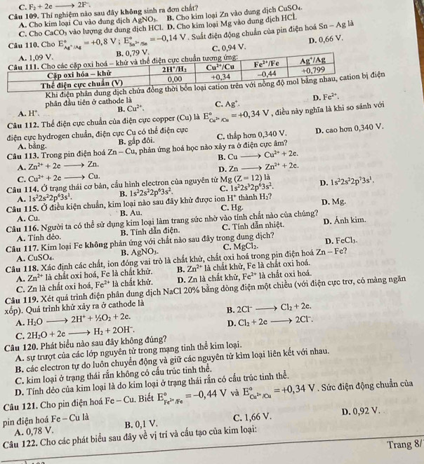 C. F_2+2eto 2F.
Câu 109. Thí nghiệm nào sau đây không sinh ra đơn chất?
A. Cho kim loại Cu vào dung dịch AgN O_3 B. Cho kim loại Zn vào dung dịch CuSO₄.
C. Cho CaCO_3 Sn-Ag z là
Câu 110. Cho E_Ag^+/Ag^circ =+0,8V;E_Sn^(2+)/Sn^circ =-0,14V vào lượng dư dung dịch HCl. D. Cho kim loại Mg vào dung địch HCL
Suất điện động chuẩn của pin điện hoá
C. 0,94 V. D. 0,66 V.
Khi điện phân dung dịch c
phân đầu tiên ở cathode là
A. H’
B. Cu^(2+). C. Ag^+. D. Fe^(2+).
Câu 112. Thể điện cực chuẩn của điện cực copper (Cu) là E_Cu^(2+)/Cu^circ =+0,34V , điều này nghĩa là khi so sánh với
điện cực hydrogen chuẩn, điện cực Cụ có thể điện cực
A. bằng. B. gấp đôi. C. thắp hơn 0,340 V. D. cao hơn 0,340 V.
Câu 113. Trong pin điện hoá Zn-Cu , phản ứng hoá học nào xảy ra ở điện cực âm?
A. Zn^(2+)+2e Zn. B. Cuto Cu^(2+)+2e.
D. Znto Zn^(2+)+2c.
C. Cu^(2+)+2c Cu.
Câu 114. Ở trạng thái cơ bản, cầu hình electron của nguyên tử Mg(Z=12) là 1s^22s^22p^73s^1.
A. 1s^22s^22p^63s^1. B. 1s^22s^32p^63s^2. D.
Câu 115. Ở điều kiện chuẩn, kim loại nào sau đây khử được ion 1s^22s^22p^63s^2. C. H^+ thành H_2 D. Mg.
A. Cu. B. Au. C. Hg.
Câu 116. Người ta có thể sử dụng kim loại làm trang sức nhờ vào tính chất nào của chúng?
A. Tính dèo. B. Tính dẫn điện. C. Tính dẫn nhiệt. D. Ánh kim.
Câu 117. Kim loại Fe không phản ứng với chất nào sau đây trong dung dịch? FeCl_3.
B. AgNO_3. C. D.
A. CuS ()4
Câu 118. Xác định các chất, ion đóng vai trò là chất khử, chất oxi hoá trong pin điện hoá MgCl_2. Zn-Fe
là
A. Zn^(2+) là chất oxi hoá, Fe là chất khử. B. Zn^(2+) 12 chất khử, Fe là chất oxi hoá.
C. Zn là chất oxi hoá, Fe^(2+) là chất khử. D. Zn là chất khử, Fe^(2+) là chất oxi hoá.
Câu 119. Xét quá trình điện phân dung dịch NaCl 20% bằng dòng điện một chiều (với điện cực trơ, có màng ngăn
xop) Quả trình khử xảy ra ở cathode là
A. H_2Oto 2H^++1/2O_2+2e. B. 2Cl^-to Cl_2+2e.
D. Cl_2+2eto 2Cl^-.
C.
Câu 120. Phát biểu nào sau đây không đúng? 2H_2O+2eto H_2+2OH^-.
A. sự trượt của các lớp nguyên tử trong mạng tinh thể kim loại.
B. các electron tự do luôn chuyển động và giữ các nguyên tử kìm loại liên kết với nhau.
C. kim loại ở trạng thái rắn không có cấu trúc tinh thể.
D. Tính dẻo của kim loại là do kim loại ở trạng thái rắn có cấu trúc tinh thể.
Câu 121. Cho pin điện hoá Fe-Cu 1. Biết E_Fe^(2+)/Fe^circ =-0,44V và E_Cu^(2+)/Cu^circ =+0,34V. Sức điện động chuẩn của
pin điện hoá Fe - Cu là
A. 0,78 V. B. 0,1 V. C. 1,66 V. D. 0,92 V.
Câu 122. Cho các phát biểu sau đây về vị trí và cấu tạo của kim loại:
Trang 8/