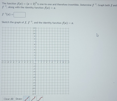 The function f(x)=(x+2)^3 is one-to-one and therefore invertible. Determine f^(-1). Graph both ∫ and
f^(-1) , along with the identity function f(x)=x.
f^(-1)(x)=□
Sketch the graph of f, f^(-1) , and the identity function f(x)=z. 
-/: 
Clear All Draw: