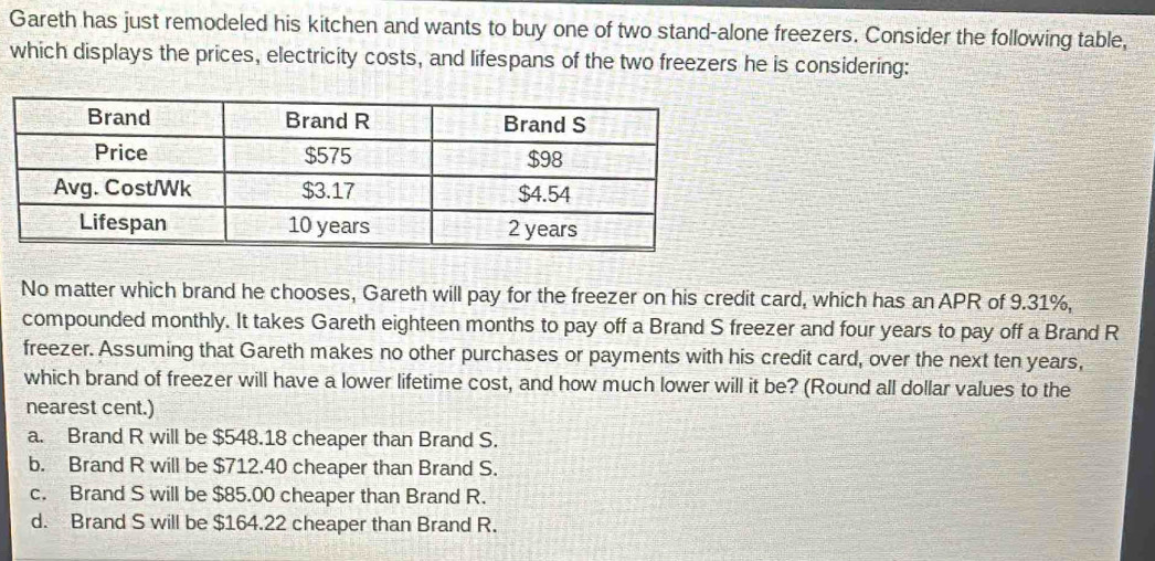 Gareth has just remodeled his kitchen and wants to buy one of two stand-alone freezers. Consider the following table,
which displays the prices, electricity costs, and lifespans of the two freezers he is considering:
No matter which brand he chooses, Gareth will pay for the freezer on his credit card, which has an APR of 9.31%,
compounded monthly. It takes Gareth eighteen months to pay off a Brand S freezer and four years to pay off a Brand R
freezer. Assuming that Gareth makes no other purchases or payments with his credit card, over the next ten years,
which brand of freezer will have a lower lifetime cost, and how much lower will it be? (Round all dollar values to the
nearest cent.)
a. Brand R will be $548.18 cheaper than Brand S.
b. Brand R will be $712.40 cheaper than Brand S.
c. Brand S will be $85.00 cheaper than Brand R.
d. Brand S will be $164.22 cheaper than Brand R.