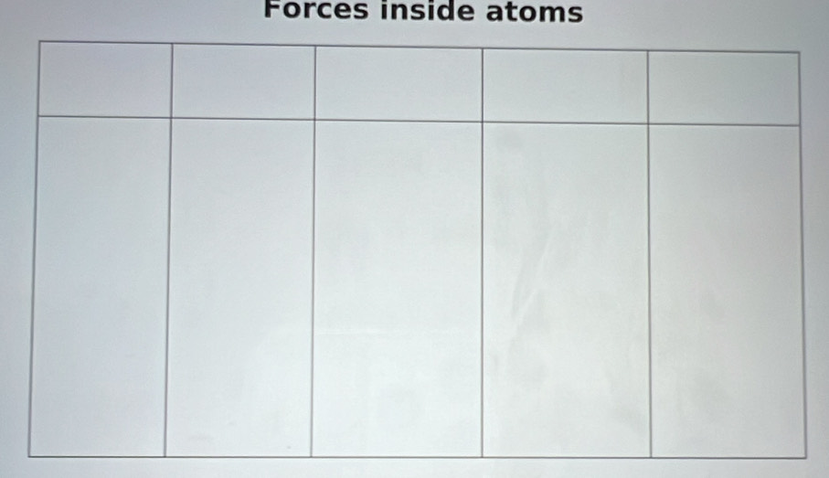 Forces inside atoms