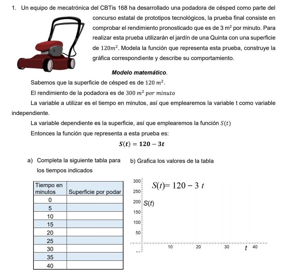 Un equipo de mecatrónica del CBTis 168 ha desarrollado una podadora de césped como parte del
concurso estatal de prototipos tecnológicos, la prueba final consiste en
comprobar el rendimiento pronosticado que es de 3m^2 por minuto. Para
realizar esta prueba utilizarán el jardín de una Quinta con una superficie
de 120m^2. Modela la función que representa esta prueba, construye la
gráfica correspondiente y describe su comportamiento.
Modelo matemático.
Sabemos que la superficie de césped es de 120m^2.
El rendimiento de la podadora es de 300m^2 por minuto
La variable a utilizar es el tiempo en minutos, así que emplearemos la variable t como variable
independiente.
La variable dependiente es la superficie, así que emplearemos la función S(t)
Entonces la función que representa a esta prueba es:
S(t)=120-3t
a) Completa la siguiente tabla para b) Grafica los valores de la tabla
los tiempos indicados