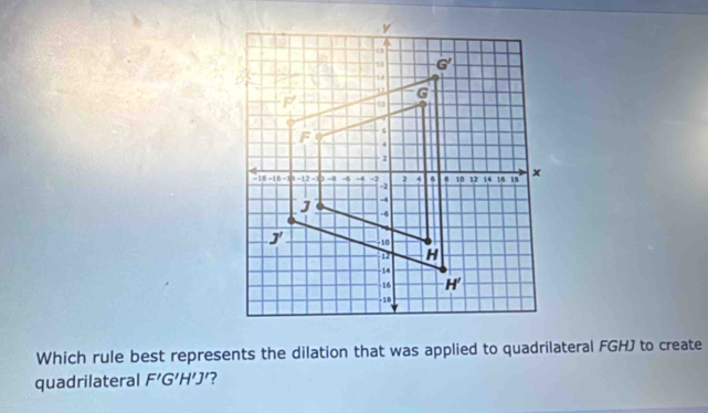 Which rule best represents the dilation that was applied to quadrilateral FGHJ to create
quadrilateral F'G'H'J '?