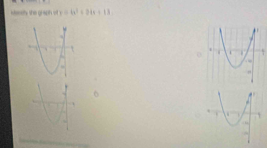 idenely the graph of )= 46+9|x+1|