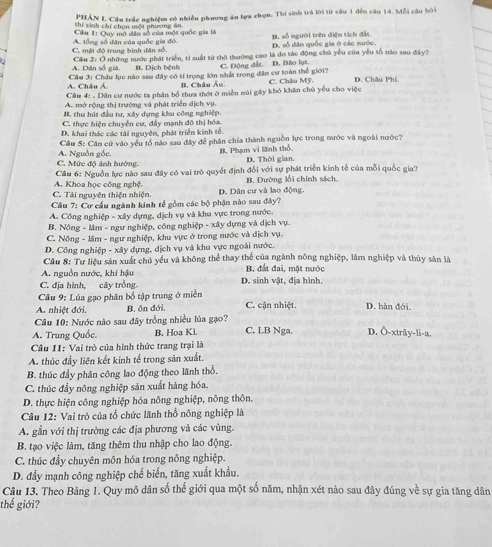 PHÀN I. Câu trắc nghiệm có nhiều phương án lựa chọn. Thí sinh trả lời từ cầu 1 đến câu 14. Mỗi câu hỏi
thí sinh chỉ chọn một phương ản.
Câu 1: Quy mô dân số của một quốc gia là
A. tổng số dân của quốc gia đó. B. số người trên diện tích đất.
C. mật độ trung bình dân số. D. số dân quốc gia ở các nước,
Câu 2: Ở những nước phát triển, tỉ suất tử thô thường cao là do tác động chủ yếu của yếu tố nào sau đây?
A. Dân số già. B. Dịch bệnh C. Động đất. D. Bão lụt.
Câu 3: Châu lục nào sau đây có tỉ trọng lớn nhất trong dân cư toàn thể giới?
A. Châu Á. B. Châu Âu. C. Châu Mỹ. D. Châu Phi.
Câu 4: . Dân cư nước ta phân bố thưa thớt ở miền núi gây khó khăn chủ yếu cho việc
A. mở rộng thị trường và phát triển dịch vụ.
B. thu hút đầu tư, xây dựng khu công nghiệp.
C. thực hiện chuyển cư, đẩy mạnh đô thị hóa.
D. khai thác các tài nguyên, phát triển kinh tế.
Câu 5: Căn cứ vào yếu tố nào sau đây để phân chia thành nguồn lực trong nước và ngoài nước?
A. Nguồn gốc.
B. Phạm vi lãnh thổ.
C. Mức độ ảnh hưởng. D. Thời gian.
Câu 6: Nguồn lực nào sau đây có vai trò quyết định đối với sự phát triển kinh tế của mỗi quốc gia?
A. Khoa học công nghệ. B. Đường lối chính sách.
C. Tài nguyên thiện nhiện. D. Dân cư và lao động.
Câu 7: Cơ cấu ngành kinh tế gồm các bộ phận nào sau đây?
A. Công nghiệp - xây dựng, dịch vụ và khu vực trong nước.
B. Nông - lâm - ngư nghiệp, công nghiệp - xây dựng và dịch vụ.
C. Nông - lâm - ngư nghiệp, khu vực ở trong nước và dịch vụ.
D. Công nghiệp - xây dựng, dịch vụ và khu vực ngoài nước.
Câu 8: Tư liệu sản xuất chủ yếu và không thể thay thế của ngành nông nghiệp, lâm nghiệp và thủy sản là
A. nguồn nước, khí hậu
B. đất đai, mặt nước
C. địa hình, cây trồng. D. sinh vật, địa hình.
Câu 9: Lúa gạo phân bố tập trung ở miền
A. nhiệt đới. B. ôn đới. C. cận nhiệt. D. hàn đới.
Câu 10: Nước nào sau đây trồng nhiều lúa gạo?
A. Trung Quốc. B. Hoa Kì. C. LB Nga. D. Ô-xtrây-li-a.
Câu 11: Vai trò của hình thức trang trại là
A. thúc đầy liên kết kinh tế trong sản xuất.
B. thúc đẩy phân công lao động theo lãnh thổ.
C. thúc đẩy nông nghiệp sản xuất hàng hóa.
D. thực hiện công nghiệp hóa nông nghiệp, nông thôn.
Câu 12: Vai trò của tổ chức lãnh thổ nông nghiệp là
A. gắn với thị trường các địa phương và các vùng.
B. tạo việc làm, tăng thêm thu nhập cho lao động.
C. thúc đẩy chuyên môn hóa trong nông nghiệp.
D. đầy mạnh công nghiệp chế biến, tăng xuất khẩu.
Câu 13. Theo Bảng 1. Quy mô dân số thế giới qua một số năm, nhận xét nào sau đây đúng về sự gia tăng dân
thế giới?