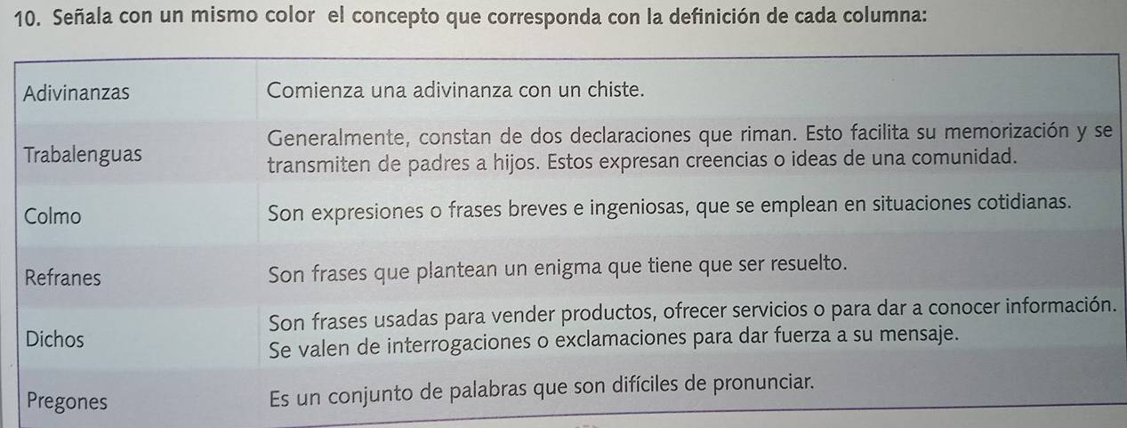 Señala con un mismo color el concepto que corresponda con la definición de cada columna: 
e 
n.