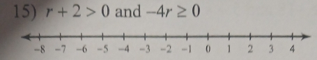 r+2>0 and -4r≥ 0