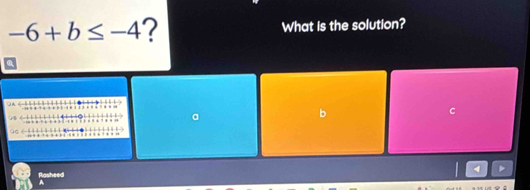 -6+b≤ -4 2 What is the solution? 
Q 
C 
a 
b 
Rasheed