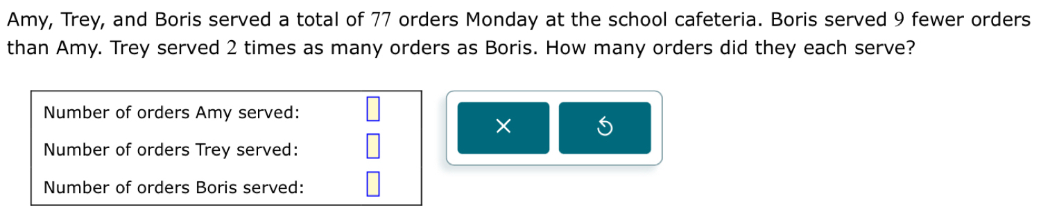 Amy, Trey, and Boris served a total of 77 orders Monday at the school cafeteria. Boris served 9 fewer orders
than Amy. Trey served 2 times as many orders as Boris. How many orders did they each serve?
Number of orders Amy served:
×
Number of orders Trey served:
Number of orders Boris served: