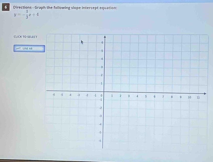 Directions - Graph the following slope intercept equation:
y=- 1/3 x+4
CLICK TO SELEC 
LINE AB