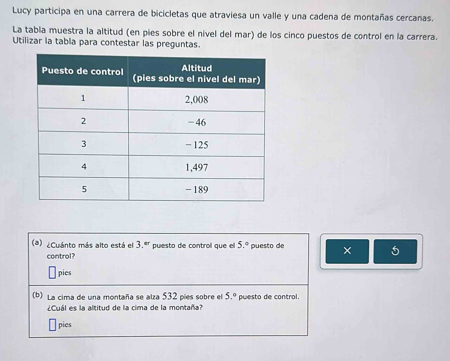 Lucy participa en una carrera de bicicletas que atraviesa un valle y una cadena de montañas cercanas. 
La tabla muestra la altitud (en pies sobre el nivel del mar) de los cinco puestos de control en la carrera. 
Utilizar la tabla para contestar las preguntas. 
(a) ¿Cuánto más alto está el 3.er puesto de control que el 5.^circ  puesto de 
control? 
× 
pies 
(b) La cima de una montaña se alza 532 pies sobre el 5.^circ  puesto de control. 
¿Cuál es la altitud de la cima de la montaña? 
pies