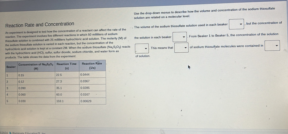 Use the drop-down menus to describe how the volume and concentration of the sodium thiosulfate
solution are related on a molecular level.
Reaction Rate and Concentration
An experiment is designed to test how the concentration of a reactant can affect the rate of the . The volume of the sodium thiosulfate solution used in each beaker , but the concentration of
reaction. The experiment involves five different reactions in which 50 milliliters of sodium
thiosulfate solution is combined with 25 milliliters hydrochloric acid solution. The molarity (M) of the solution in each beaker From Beaker 1 to Beaker 5, the concentration of the solution
the sodium thiosulfate solution is varied in each reaction, but the concentration of the
hydrochloric acid solution is kept at a constant 2M. When the sodium thiosulfate (Na_2S_2O_3) reacts
with the hydrochloric acid (HC ), sulfur, sulfur dioxide, sodium chloride, and water form as This means that of sodium thiosulfate molecules were contained in
products. The table shows the data from the experiment of solution.