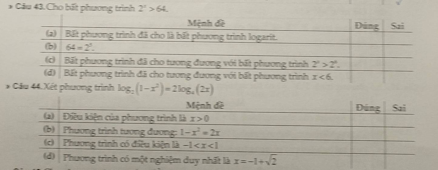 Câu 43.Cho bất phương trình 2^x>64.
*ết phương trình log _2(1-x^2)=2log _4(2x)