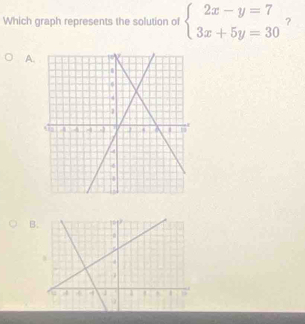 Which graph represents the solution of beginarrayl 2x-y=7 3x+5y=30endarray. ? 
A. 
B